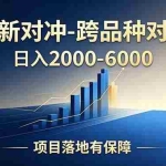 （18843期）跨品种对冲震撼首发！日收益2000-6000+，项目绿色长久，安全稳健，合规靠谱，可批量放大