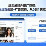 （18888期）速卖通站外推广教程：Facebook粉丝页创建+广告架构，从0到1获取社交流量