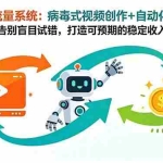 （18882期）爆款流量系统：病毒式视频创作+自动化盈利，告别盲目试错，打造可预期的稳定收入