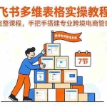 （18878期）飞书多维表格实操教程，七节完整课程，手把手搭建专业跨境电商管理系统