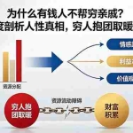 （18932期）付费文章：为什么有钱人不帮穷亲戚？8个维度剖析人性真相，穷人抱团取暖注定穷