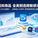 （18961期）闲鱼虚拟商品 全类别违规敏感词清单（2026最新），卖教程/AI资料/剪辑制版类必避