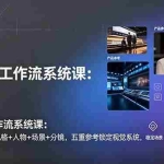 （19016期）AI视频工作流系统课：产品参考图+风格+人物+场景+分镜，五重参考锁定视觉系统，稳定产出高质量视频