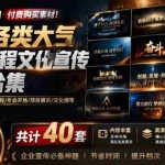 （19131期）某宝19.9元，付费购买素材！剪映各类大气企业历程文化宣传模板合集，共计40套，支持Win和Mac使用