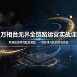（19158期）万相台无界全链路运营实战课，从底层逻辑到数据复盘，一套标准化投放落地流程