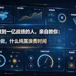 （19197期）靠SEO做到一亿战绩的人，亲自教你：什么值得做，什么纯属浪费时间【原创双语字幕】