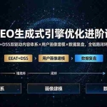 （19269期）GEO生成式引擎优化进阶课：EEAT+DSS双驱动内容体系×用户画像建模×数据复盘，全链路闭环落地