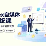 （19258期）Codex自媒体IP系统课：IP诊断/热点抓取/IP蒸馏 Skill，爆款复刻数字人多平台自动发布教程