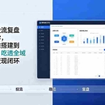 （19241期）直播起号投流复盘一体化教学，从盈利思维搭建到数据优化，吃透全域带货流量变现闭环