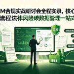 （19235期）CBAM合规实战研讨会全程实录，核心规则申报流程法律风险碳数据管理一站式解读