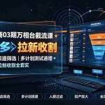 （19431期）老火电商03期万相台截流课：竞品多渠道筛选｜多计划测试递增｜全站联动拉新收割全套实操教学