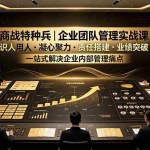 （19534期）商战特种兵｜企业团队管理实战课：识人用人｜凝心聚力｜责任搭建｜业绩突破，一站式解决企业内部管理痛点