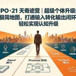 （19532期）人生 IPO-21 天奇迹营｜超级个体升级打怪的极简地图，打通输入转化输出闭环，轻松实现认知升级
