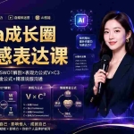 （19582期）boya成长圈｜内心成长高级表达AI自媒体三合一，消解内耗挖掘天赋，镜头沟通AI指令短视频全流程教学