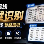 （19609期）体积仅70MB，图片一键智能提取表格工具来了！完全免费且离线使用，FastOCR智能表格识别软件V1.0