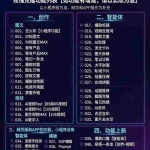 （19790期）玫瑰克隆工具，一键爆款ai，自媒体的必备神器，50多个功能，详细教程