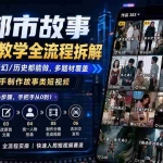 （19858期）AI都市故事短视频教学全流程拆解；都市/民俗/奇幻/历史都能做多题材覆盖，快速上手制作故事类短视频