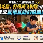 （19850期）付费文章：如何让二胎家庭里天天争风吃醋、打得鸡飞狗跳的两个孩子，突然变成互帮互助的铁血同盟？