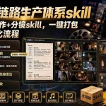 （19911期）短剧全链路生产体系skill，短剧剧本创作+分镜skill，一键打包，整套标准化流程