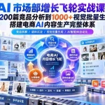 （20436期）AI 市场部增长飞轮实战课：从200篇竞品分析到1000+视觉批量生成，搭建电商AI内容生产完整体系