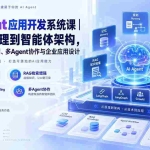 （20564期）AI Agent应用开发系统课-179节｜从LLM原理到智能体架构，掌握RAG、工具调用、多Agent协作与企业应用设计