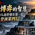 （20628期）【无水印】付费文章：高手博弈的智慧，90%的人还停留在第一层，少数人登顶第四层