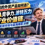 （20932期）真正赚钱的外贸B2B产品如何选？从RCA竞争力、波特五力到产业价值链，系统拆解全球市场与蓝海商机分析