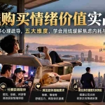 （20941期）付费文章：金钱购买情绪价值实战课｜高收入人群心理疏导，五大维度，学会用钱缓解焦虑内耗与精神孤独