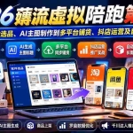 （20986期）2026薅流虚拟陪跑第4期：从软件半自动选品、AI主图制作到多平台铺货、抖店运营及自动发货实战