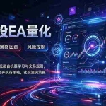 （21143期）普通人也能玩转AI量化：不盯盘，不熬夜，一套智投EA让策略自动跑